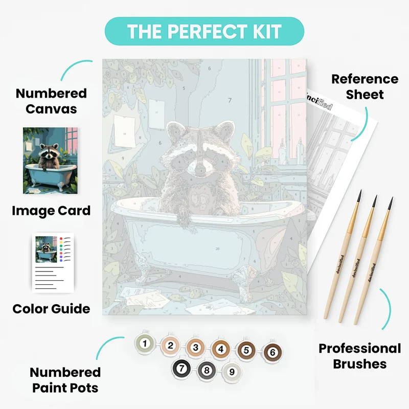 Raccoon in Bathtub - Paint by Numbers Kit