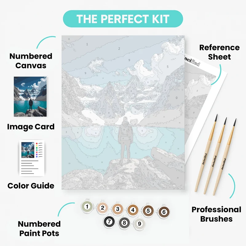 Alpine Glacier Lake Adventure - Paint by Numbers Kit