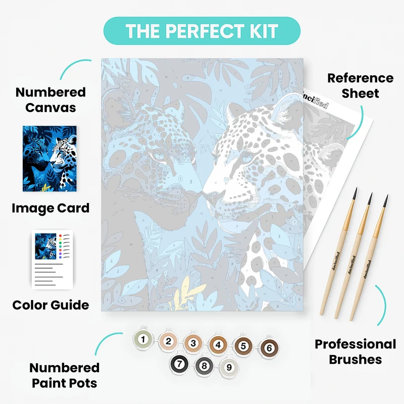 Blue Leopards in Tropical Paradise - Paint by Numbers Kit