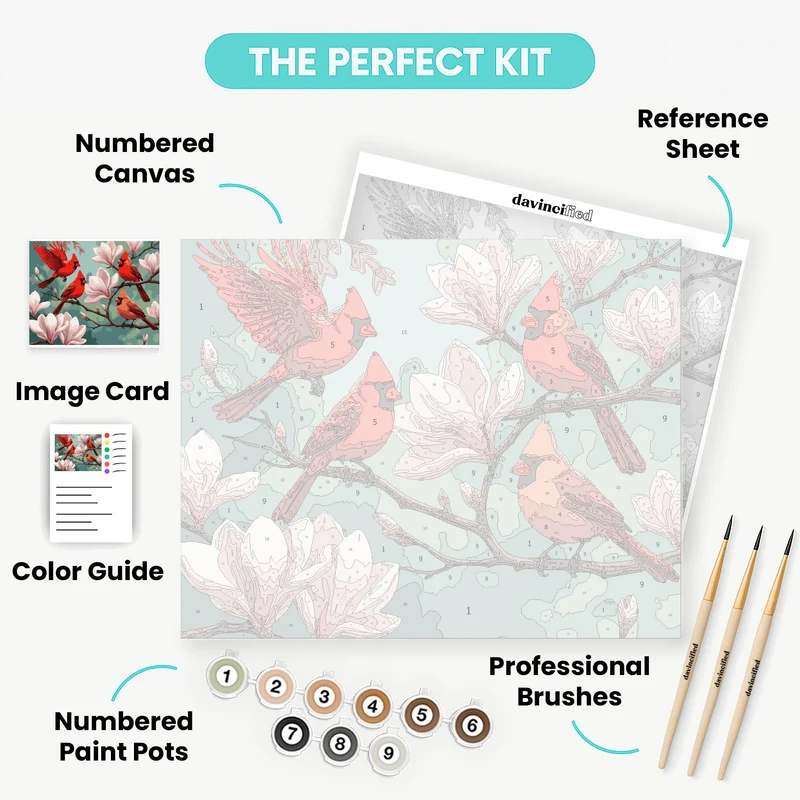 Cardinals on Magnolia Branches - Paint by Numbers Kit