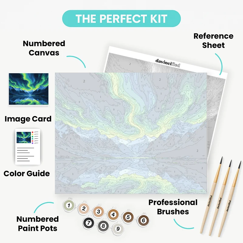 Aurora Borealis Mountain Valley Reflection - Paint by Numbers Kit