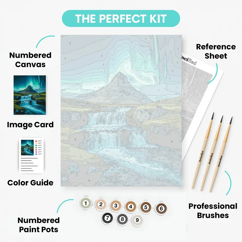 Northern Lights Over Kirkjufell Mountain - Paint by Numbers Kit