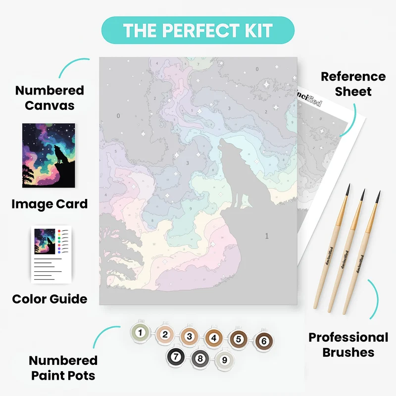 Wolf Howling Under Aurora Borealis - Paint by Numbers Kit