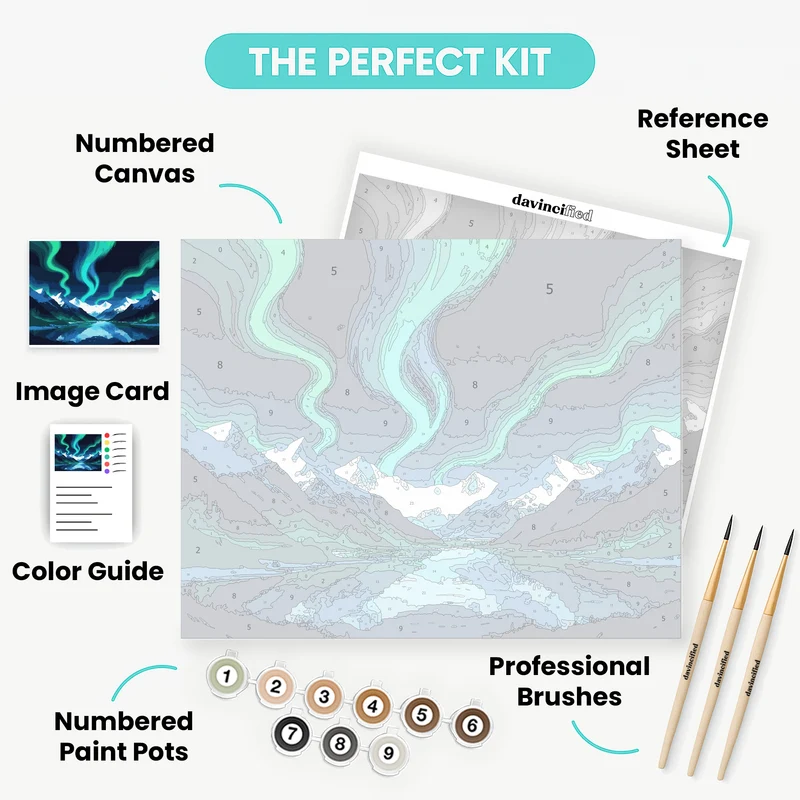 Northern Lights Over Mountain Lake - Paint by Numbers Kit
