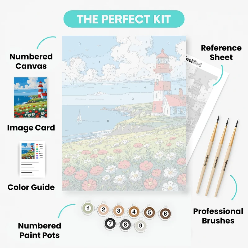 Coastal Lighthouse with Wildflowers - Paint by Numbers Kit