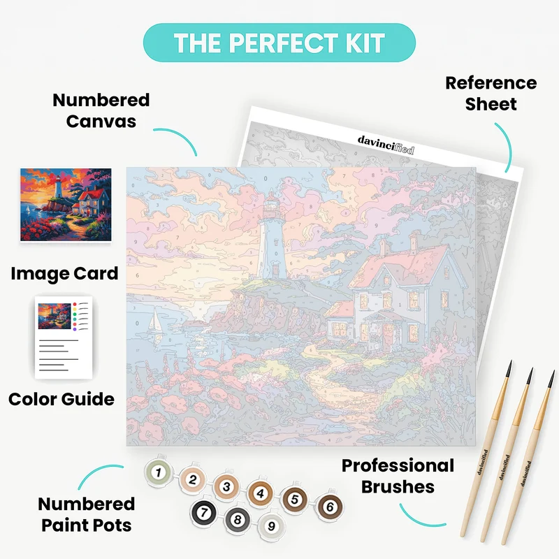 Coastal Lighthouse at Sunset - Paint by Numbers Kit