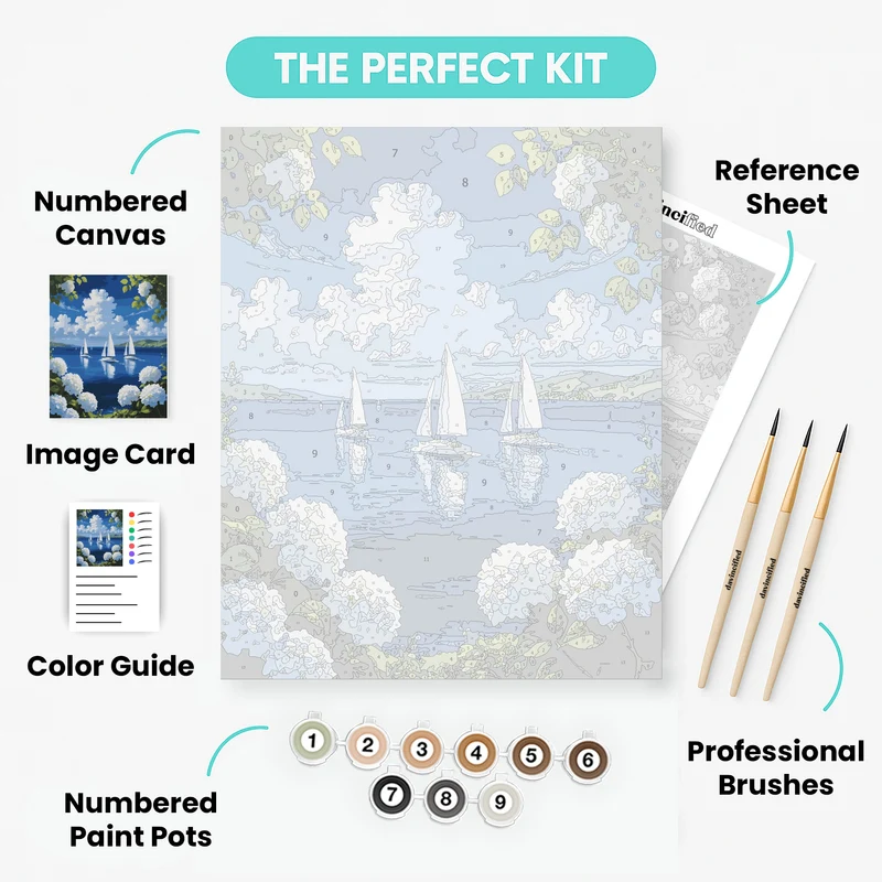 Sailboats and Hydrangeas Seascape - Paint by Numbers Kit