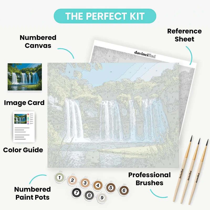Plitvice Lakes Waterfalls - Paint by Numbers Kit