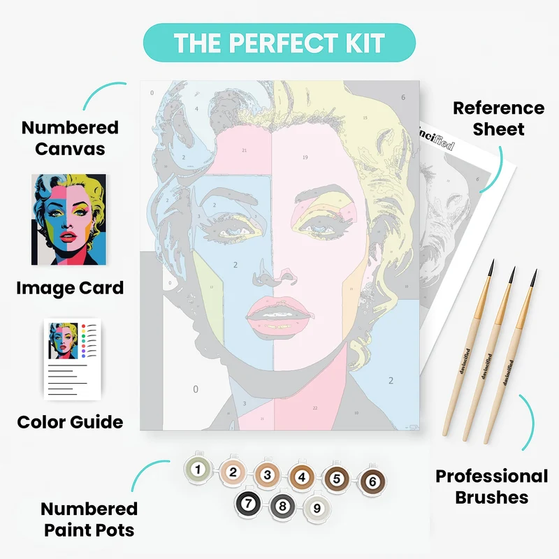 Pop Art Portrait - Paint by Numbers Kit