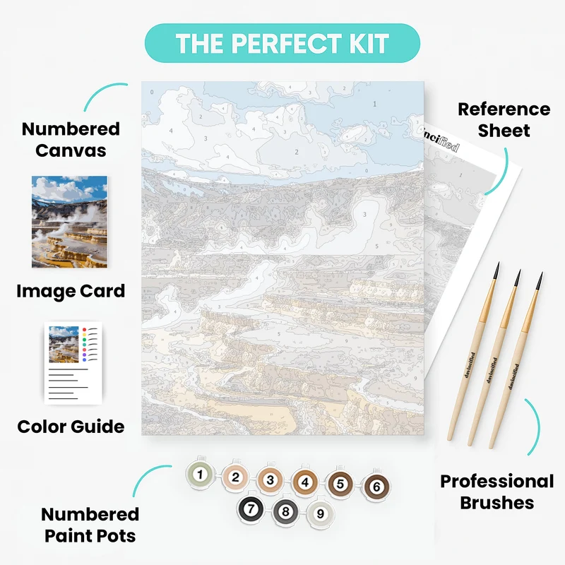 Yellowstone Hot Springs Terraces - Paint by Numbers Kit