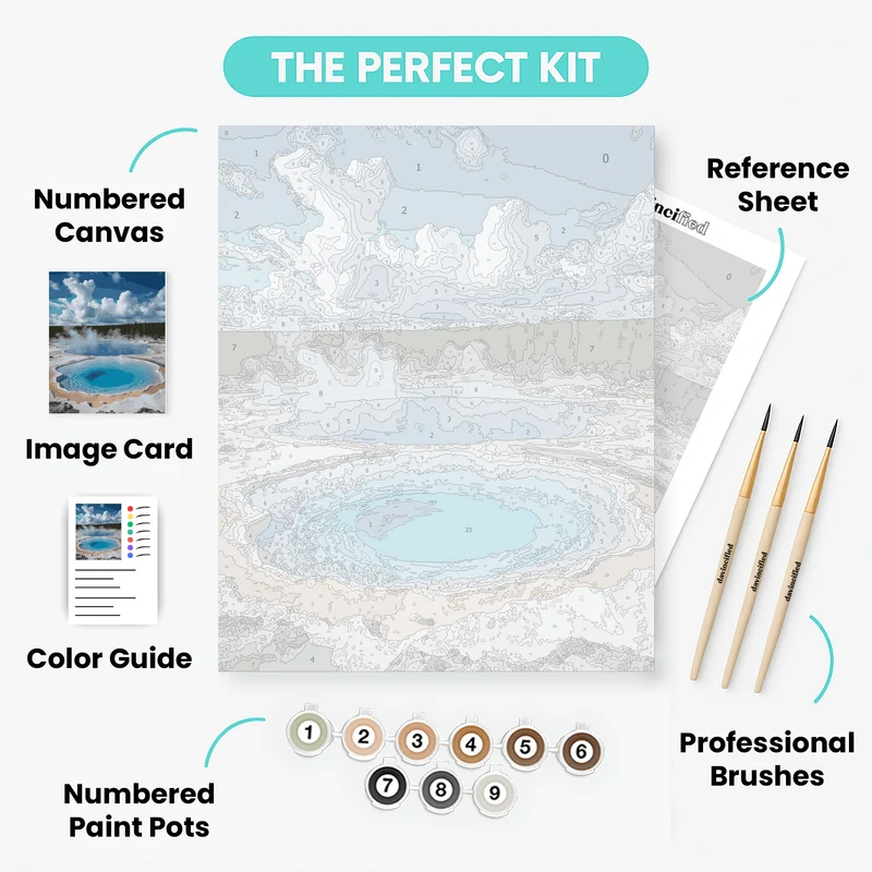 Yellowstone Hot Springs - Paint by Numbers Kit
