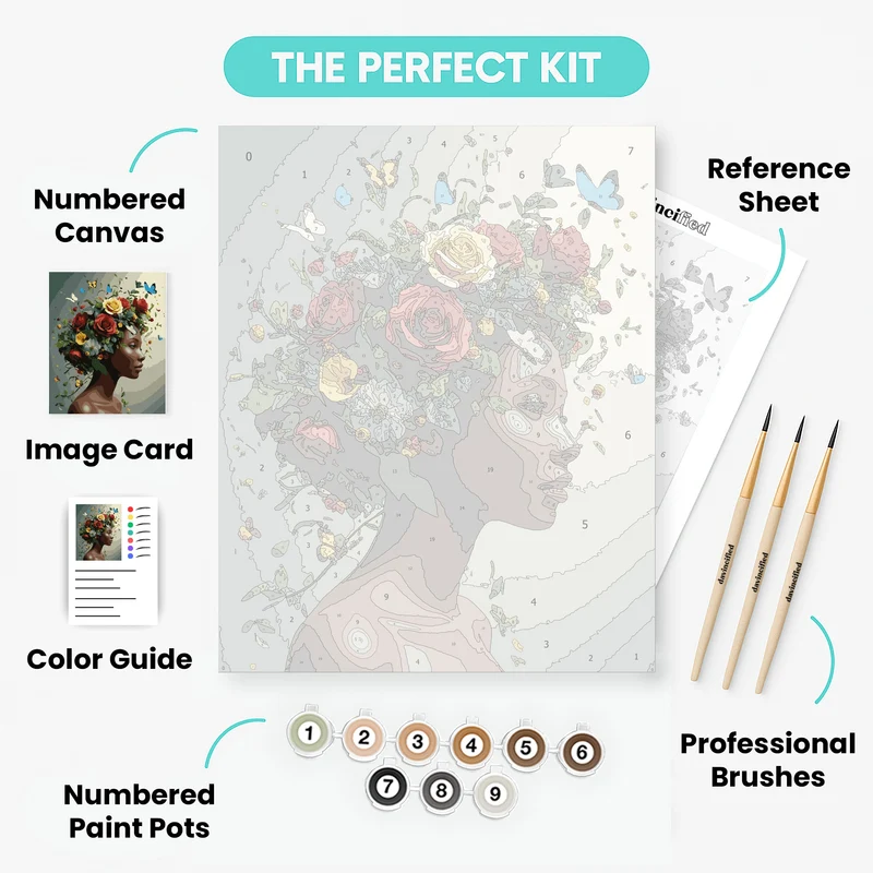 Floral Portrait Woman with Butterflies - Paint by Numbers Kit