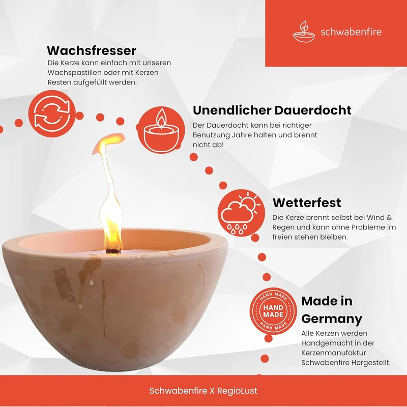 Schwabenfire Outdoor Kerze Terrakotta Natur 24cm mit Dauerdocht Wachsfresser