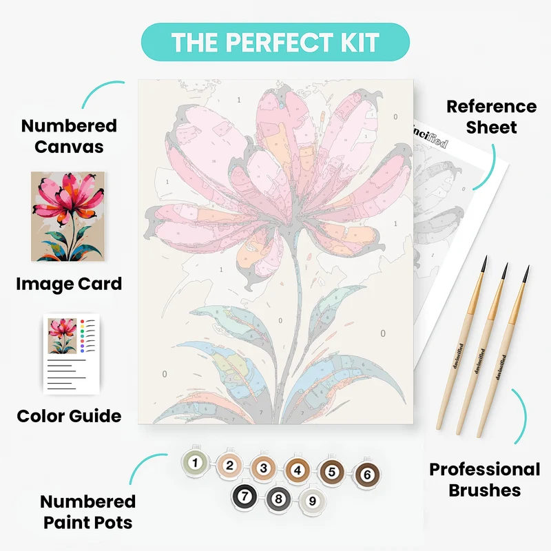 Vibrant Pink Protea Flower - Paint by Numbers Kit