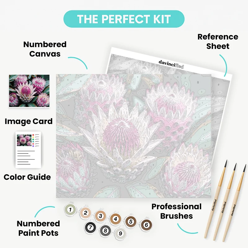 Exotic Protea Flower Collection - Paint by Numbers Kit