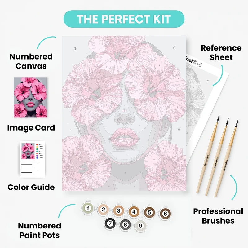 Pink Hibiscus Portrait - Paint by Numbers Kit