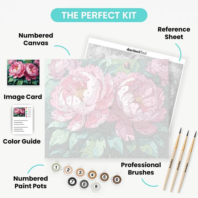 Pink Peonies Floral Garden - Paint by Numbers Kit