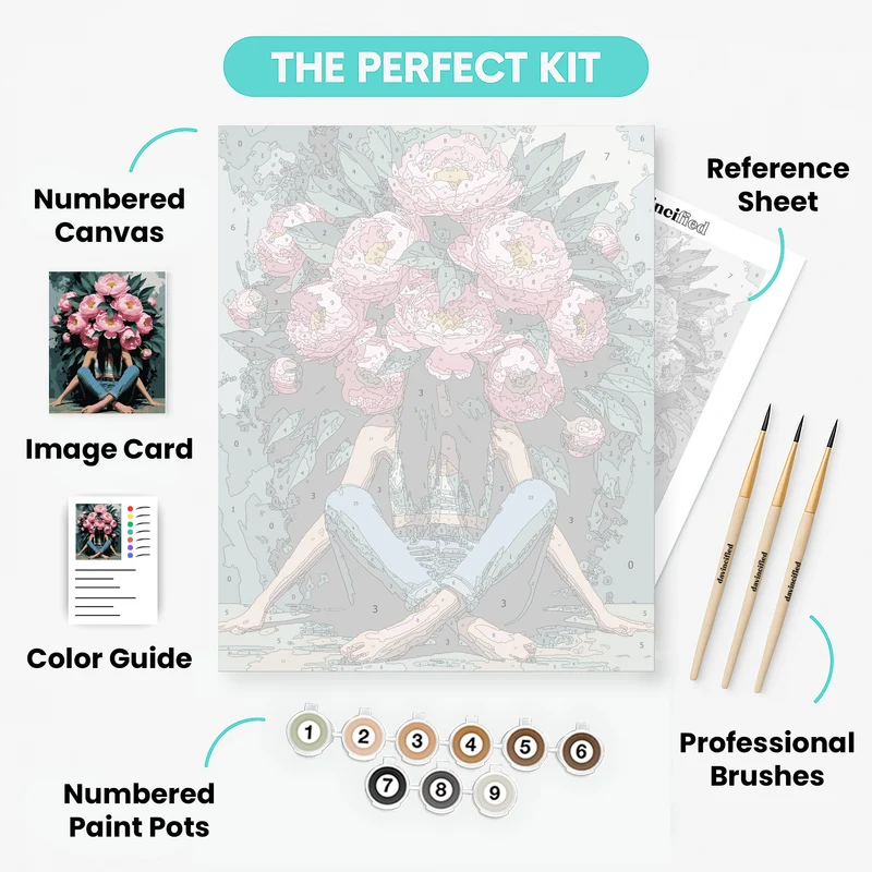 Blooming Dreams Portrait - Paint by Numbers Kit