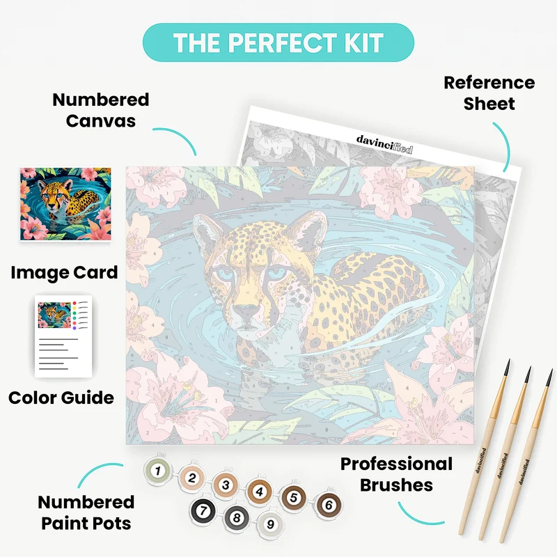 Cheetah in Water with Tropical Flowers - Paint by Numbers Kit
