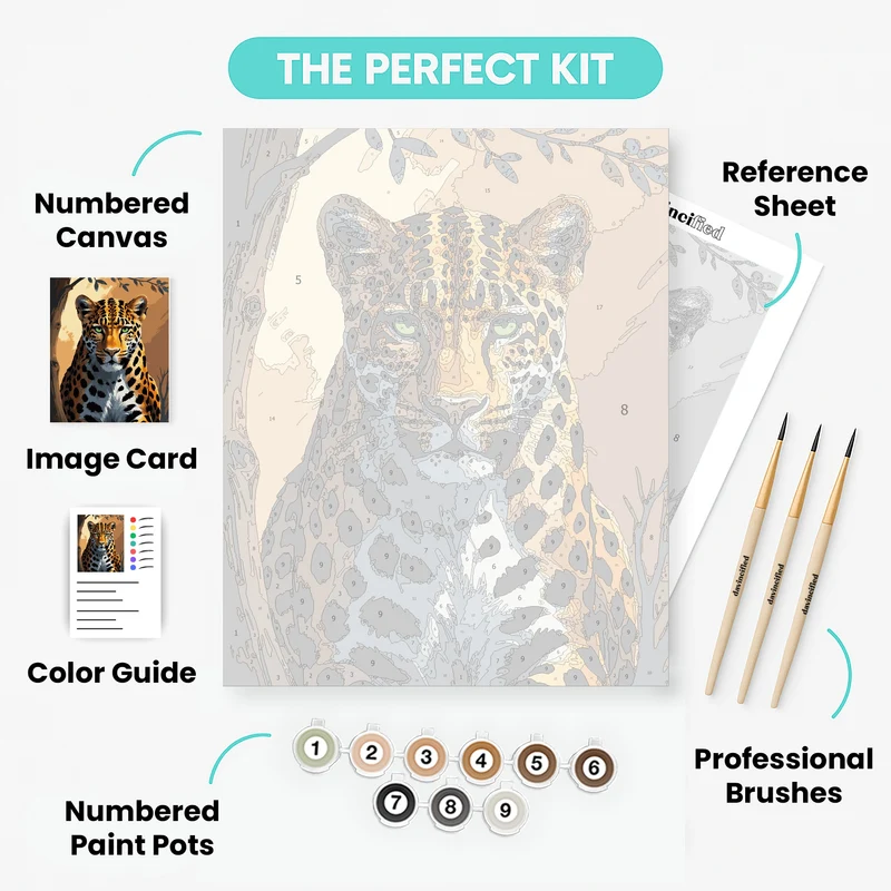 Golden Leopard with Emerald Eyes Portrait - Paint by Numbers Kit