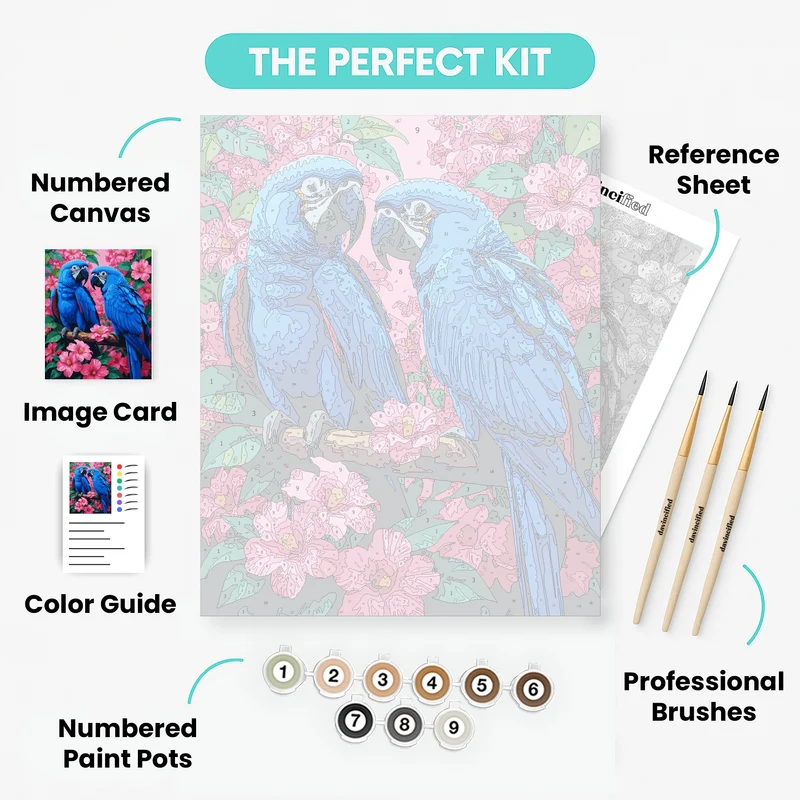 Blue Macaws in Pink Hibiscus Garden - Paint by Numbers Kit