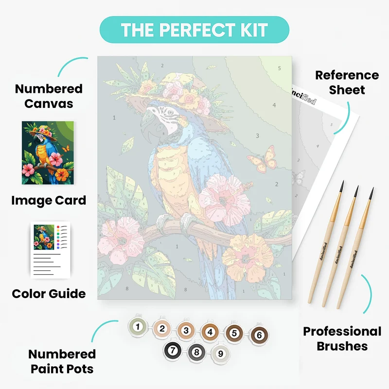Tropical Macaw Parrot in Straw Hat - Paint by Numbers Kit