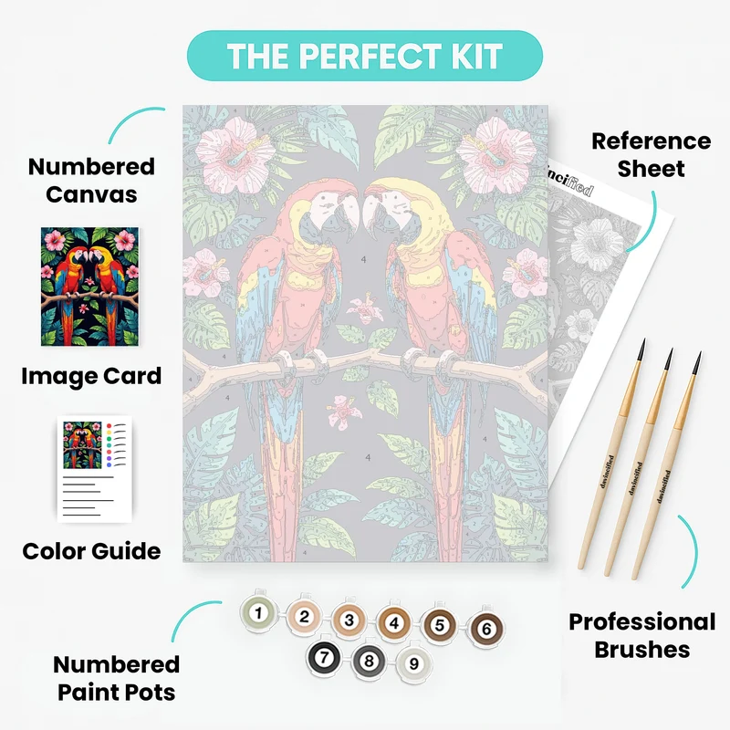 Tropical Parrots with Hibiscus Flowers - Paint by Numbers Kit