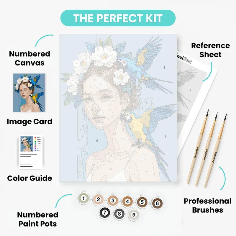 Portrait with Macaws and Flowers - Paint by Numbers Kit