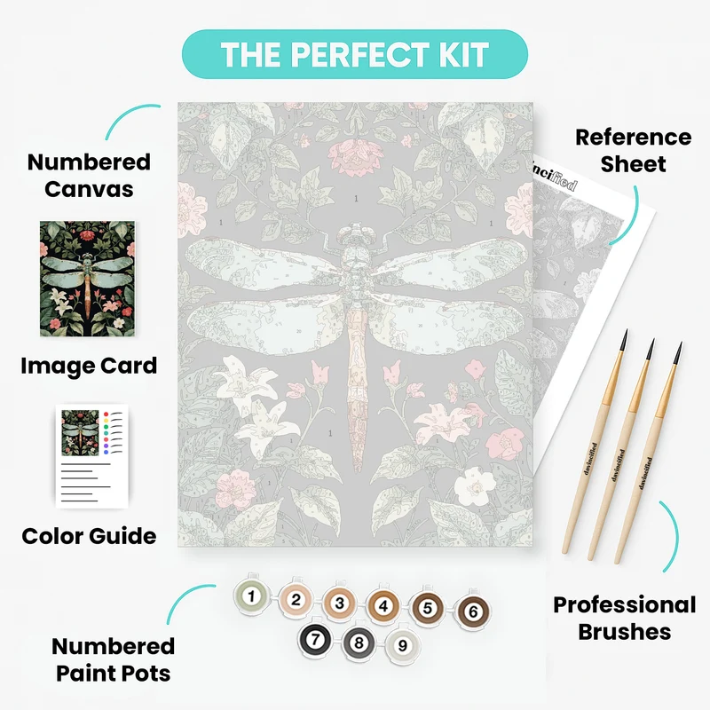 Dragonfly in Botanical Garden - Paint by Numbers Kit