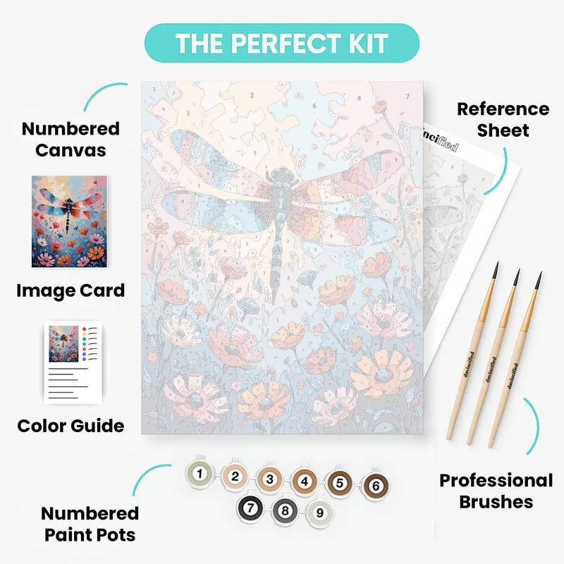 Vibrant Dragonfly in Blooming Garden - Paint by Numbers Kit
