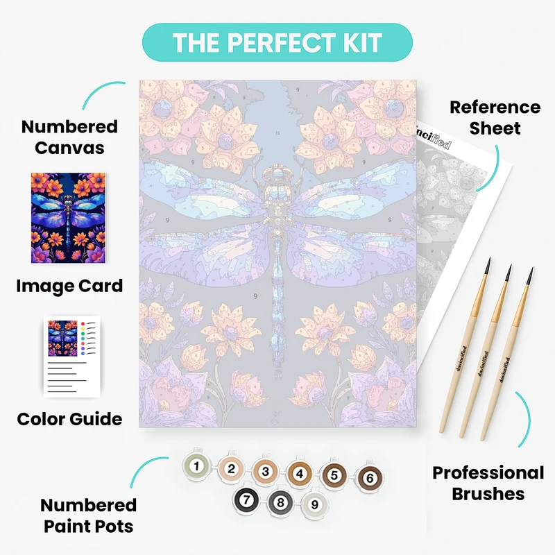 Vibrant Dragonfly with Floral Garden - Paint by Numbers Kit