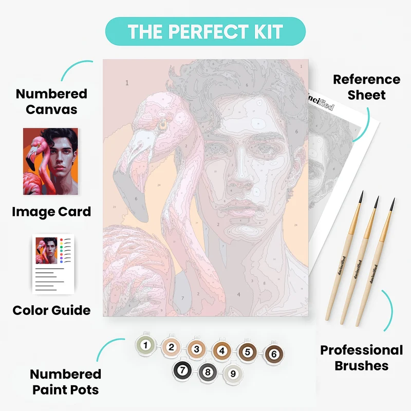 Man with Flamingo Portrait - Paint by Numbers Kit