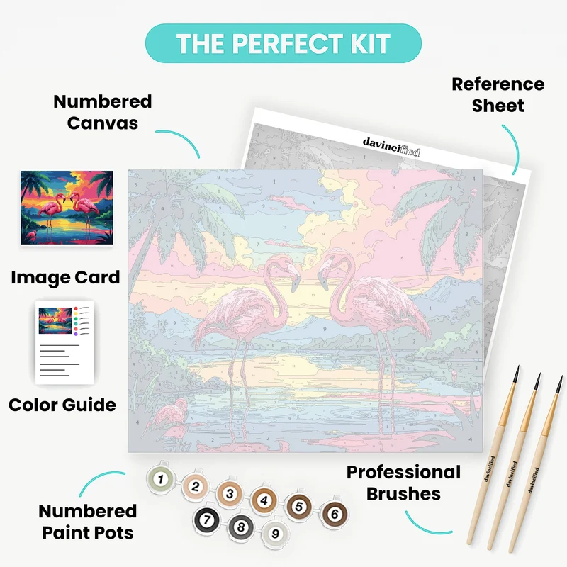 Flamingos in Paradise - Paint by Numbers Kit