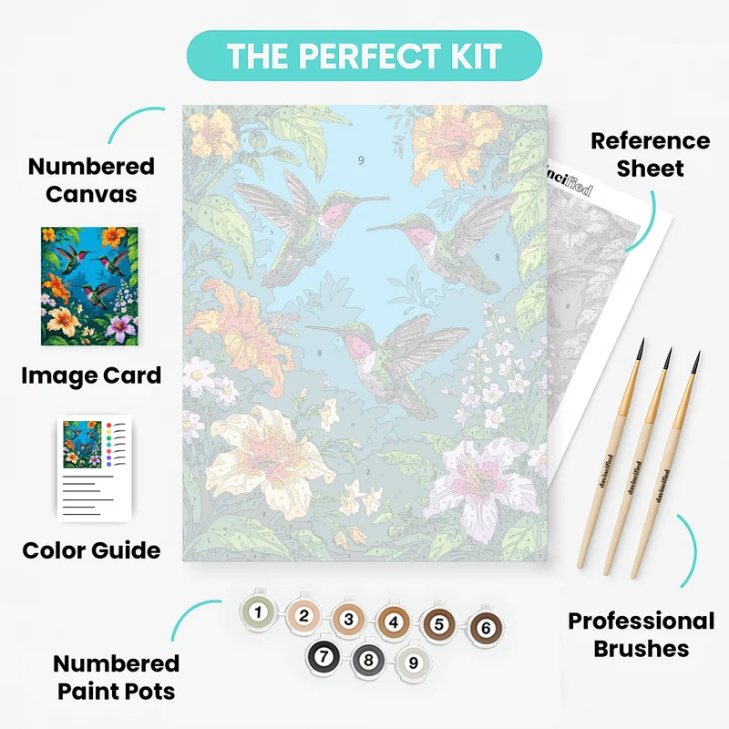 Hummingbirds and Tropical Flowers - Paint by Numbers Kit