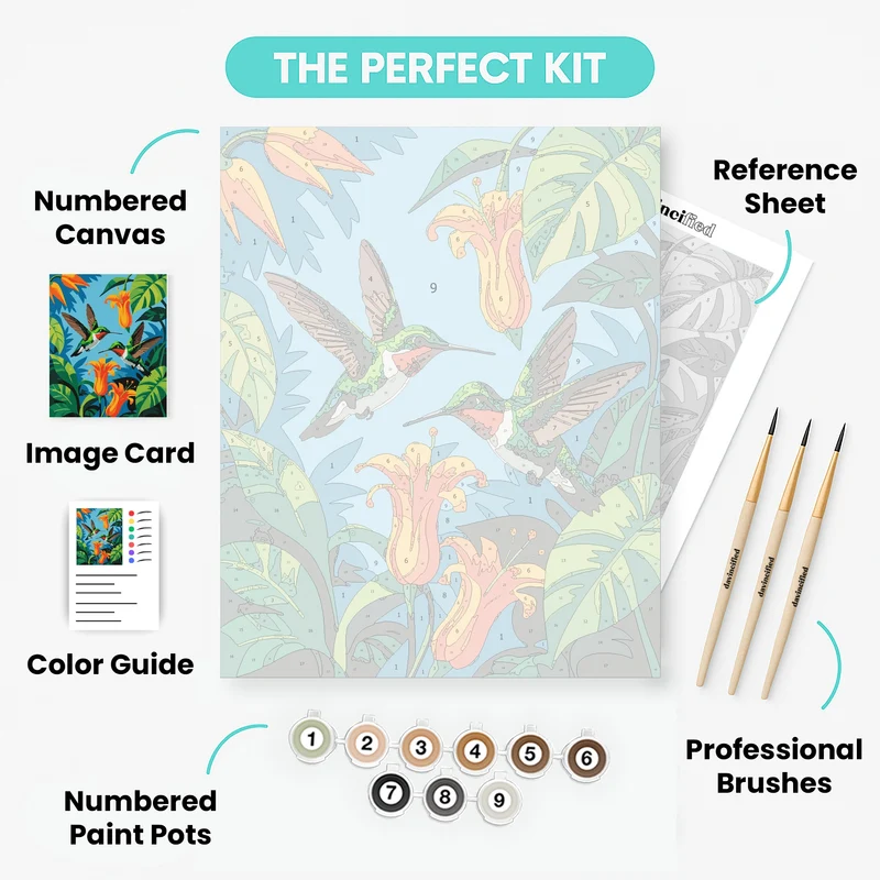 Vibrant Hummingbirds in Paradise - Paint by Numbers Kit