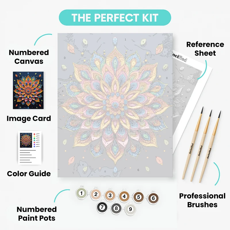 Colorful Lotus Mandala - Paint by Numbers Kit