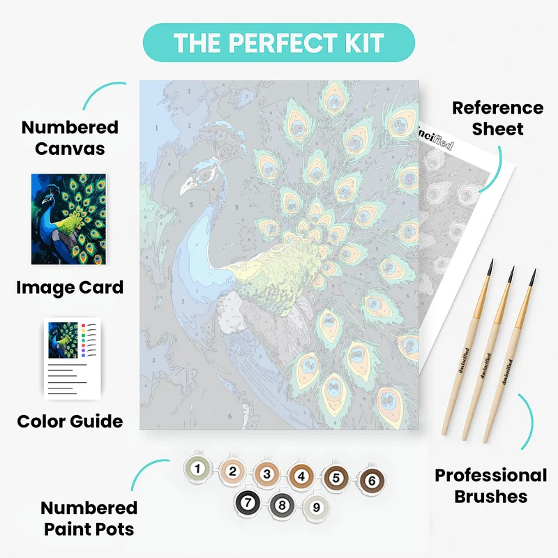 Majestic Peacock with Vibrant Plumage - Paint by Numbers Kit