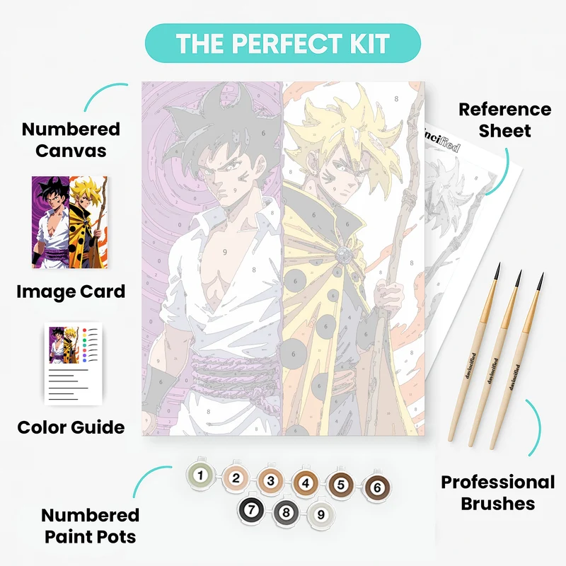 Anime Warriors Battle Scene - Paint by Numbers Kit