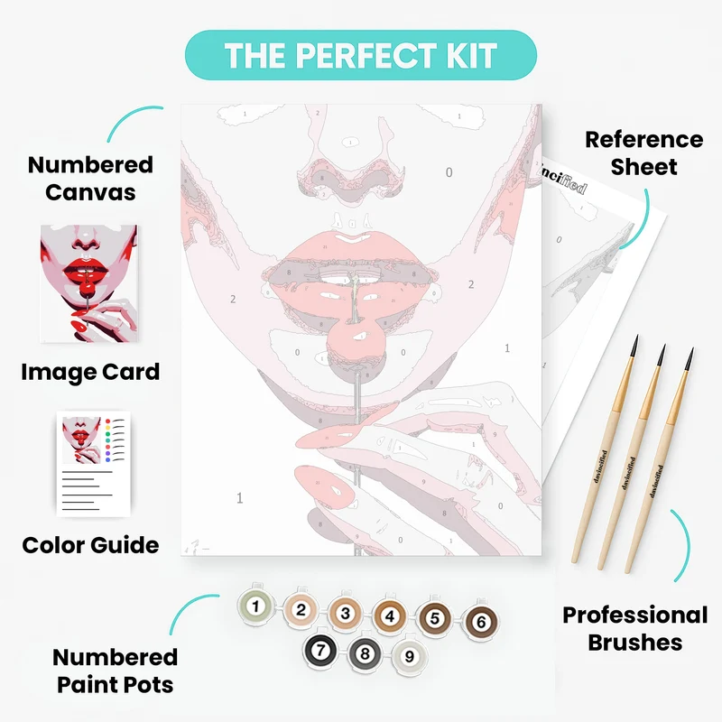 Sensual Cherry Lollipop Art - Paint by Numbers Kit