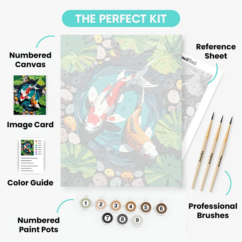 Graceful Koi Pair Circling in Pond - Paint by Numbers Kit