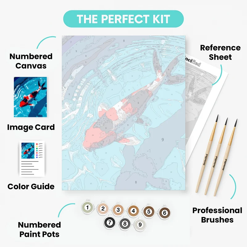 Showa Sanshoku Koi Swimming in Rippling Water - Paint by Numbers Kit