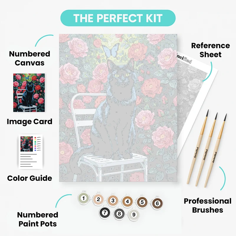 Black Cat in Rose Garden - Paint by Numbers Kit