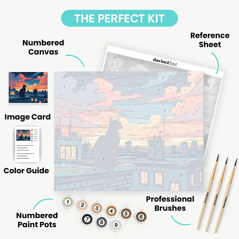 Black Cat on Rooftop at Sunset - Paint by Numbers Kit