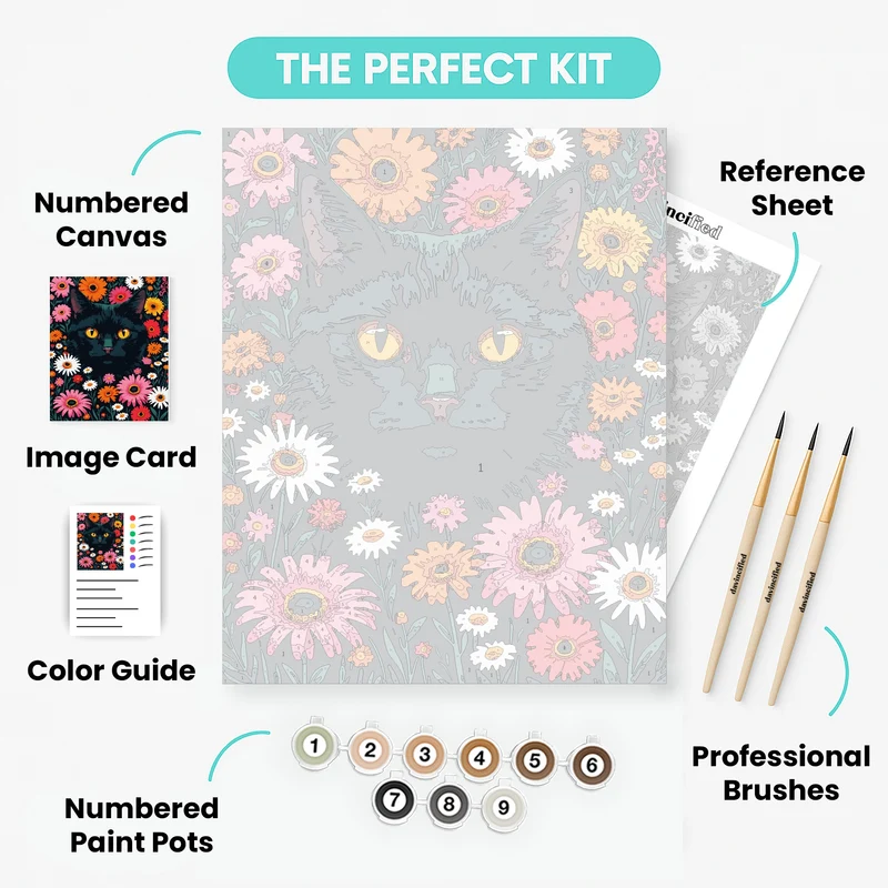 Black Cat Among Colorful Daisies - Paint by Numbers Kit