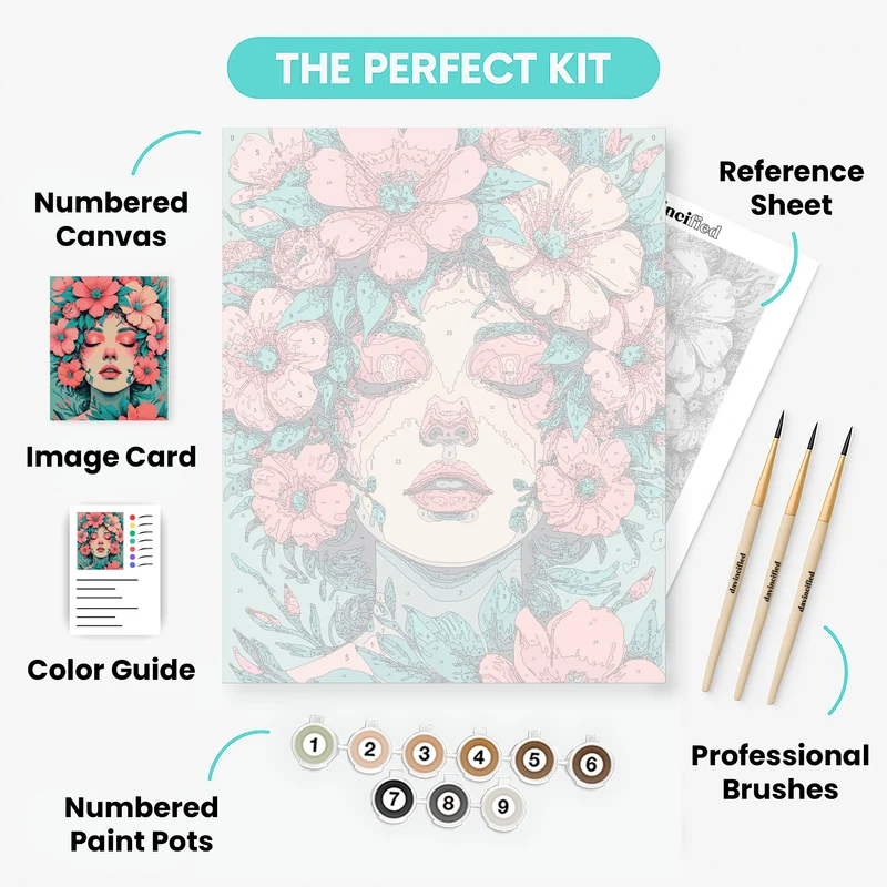 Floral Portrait Beauty - Paint by Numbers Kit