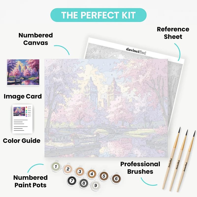 Spring Park with Colorful Blossoms and Historic Towers - Paint by Numbers Kit