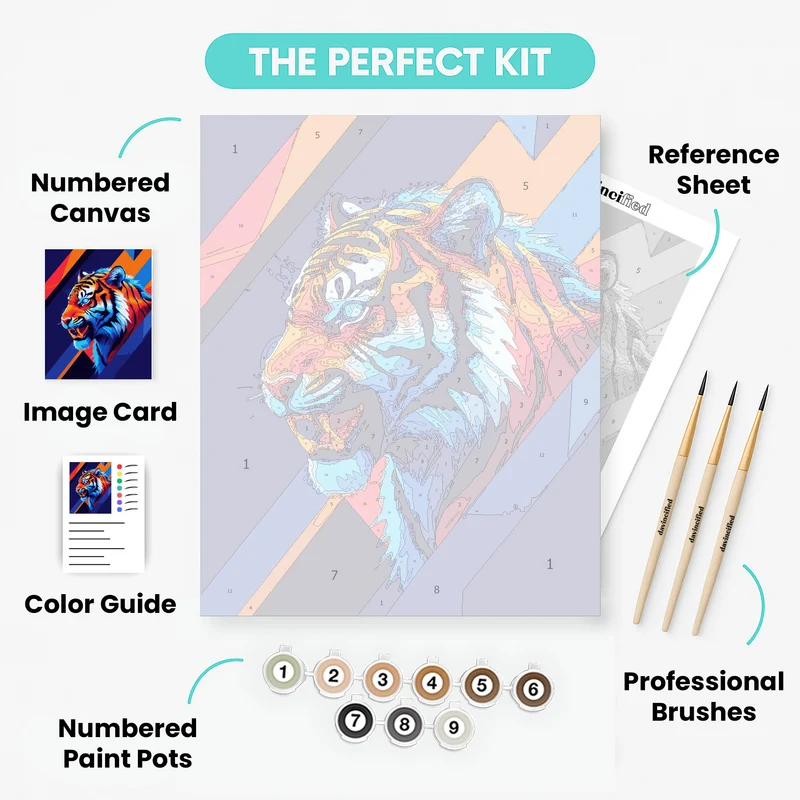 Vibrant Tiger in Dynamic Colors - Paint by Numbers Kit