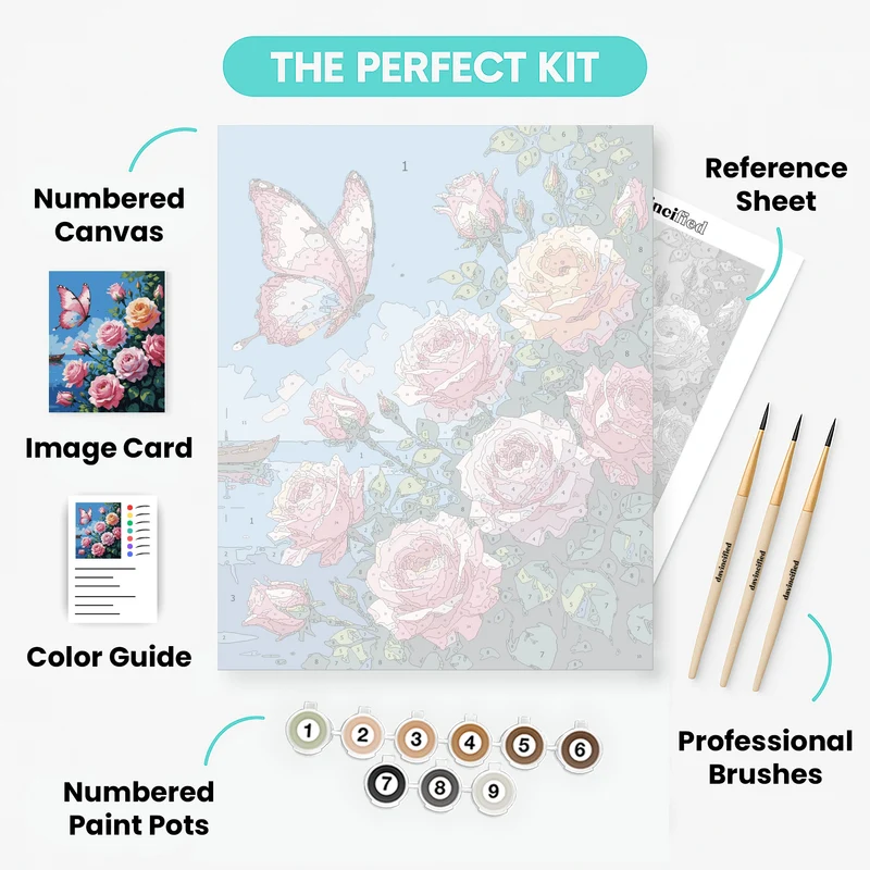 Pink Butterfly and Roses by the Sea - Paint by Numbers Kit