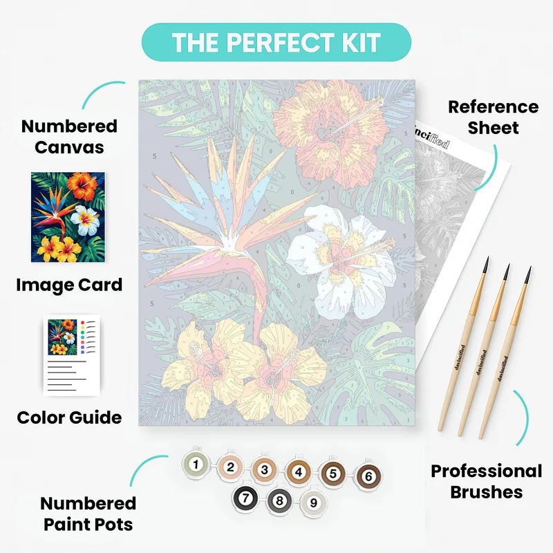 Tropical Paradise Blooms - Paint by Numbers Kit