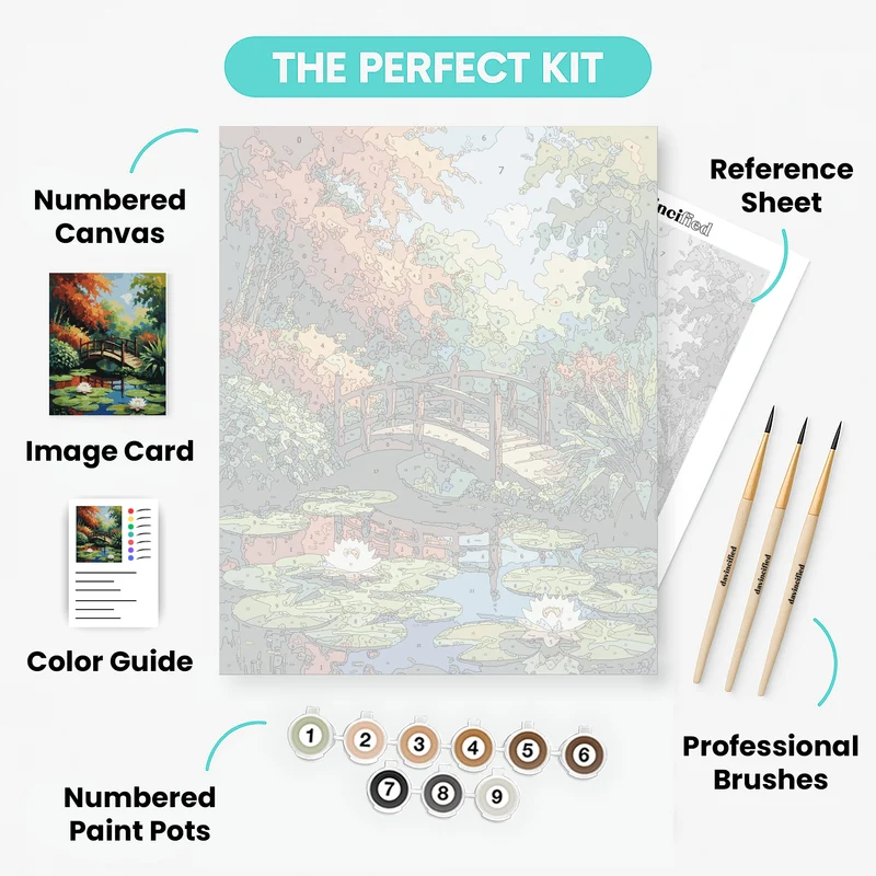 Garden Bridge with Water Lilies - Paint by Numbers Kit
